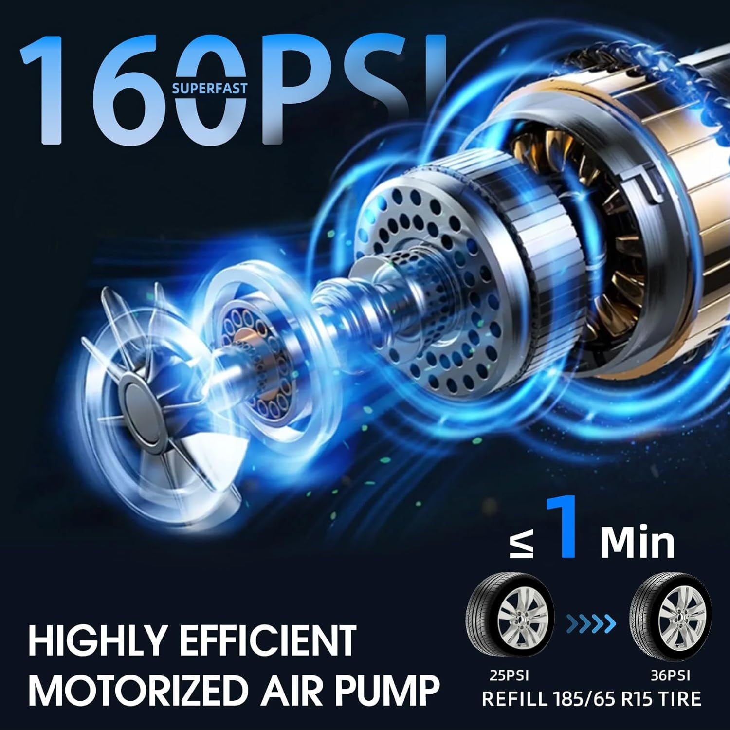 Tire Inflator Portable Air Compressor, 160 PSI Air Pump with 12000mAh Battery, Auto-shutoff for Cars, Digital Pressure Gauge, Emergency LED Light