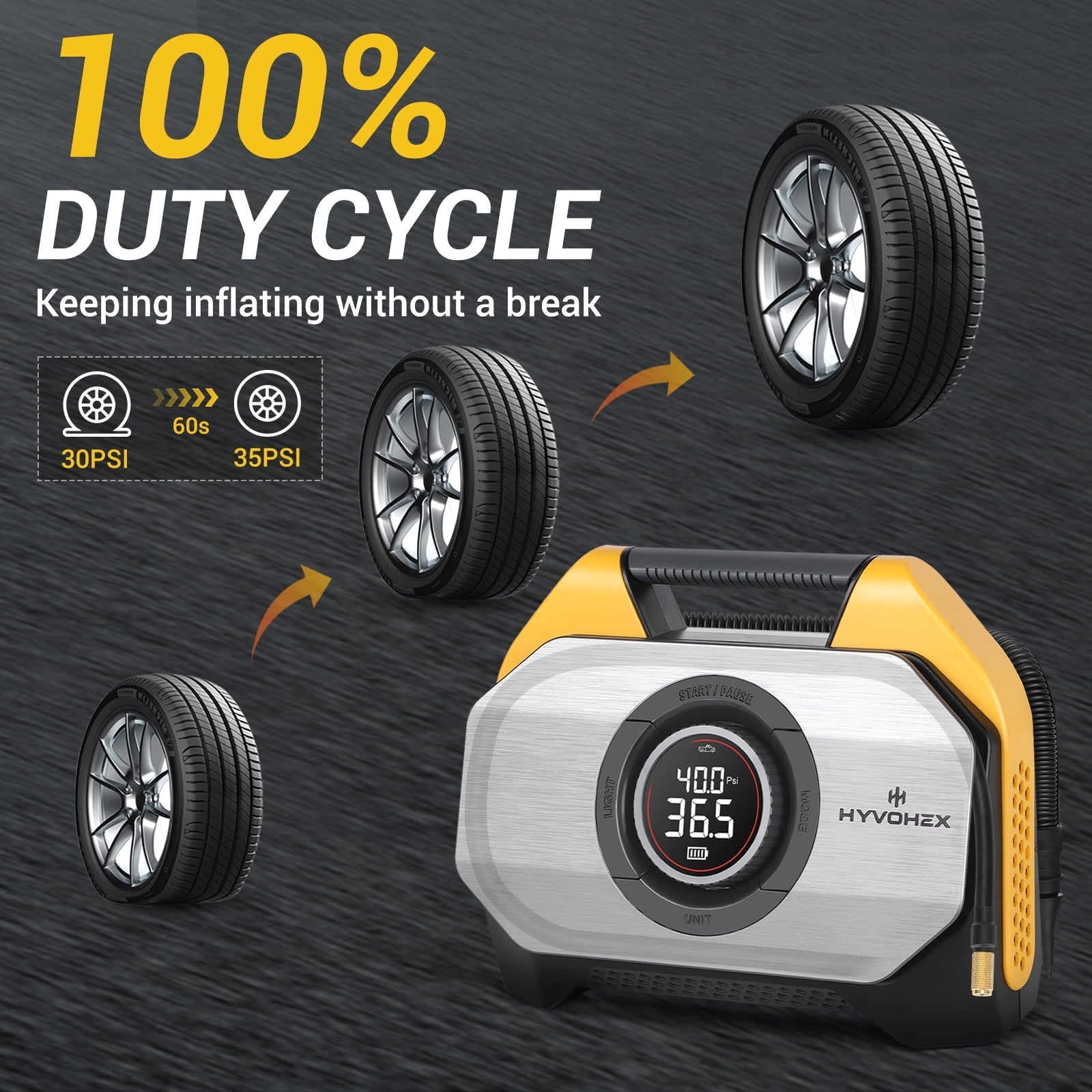 HYVOHEX Tire Inflator Portable Air Compressor for Heavy-duty Vehicle Cordless Air Pump for Car Inflatables 15600mAh Battery