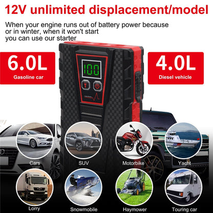 PRAXO Multi-functional Car Jump Starter, 5000A Peak 99800mAh Battery Jump Starter, 12V Car Battery Charger, Auto Battery Booster w/ LCD Display & 3 LED Modes, Portable Power Bank Charger