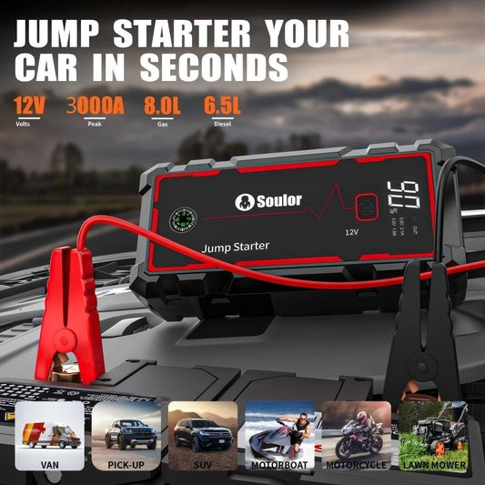 Car Battery Jump Starters, 3000A 12V Lithium Battery , Jumper Cables-for All Gas Engines, Jump Starter with Dual USB Power Bank QC 3.0 Fast Charging.