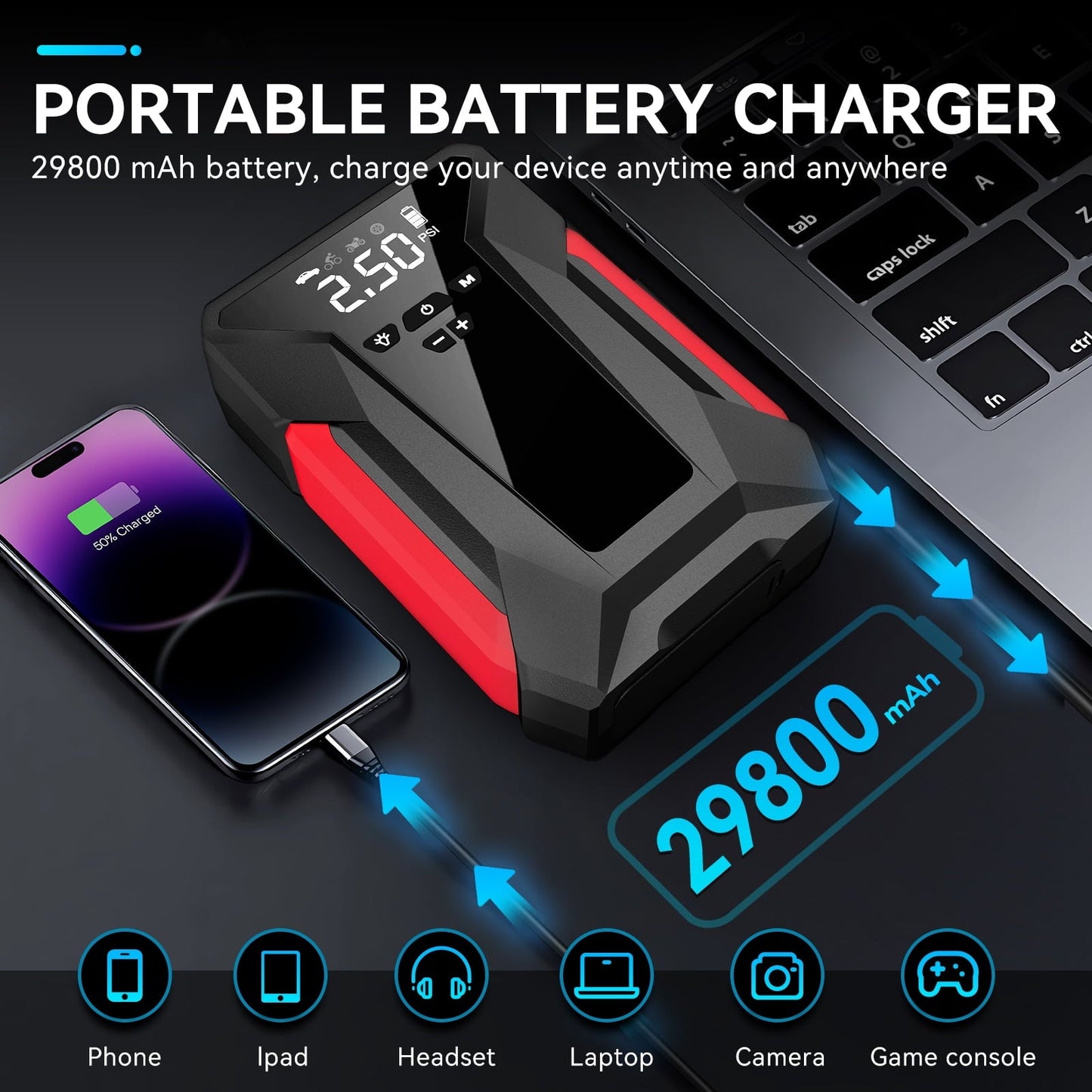 Amybaby 8-in-1 Emergency Jump Starter & Tire Inflator – 4000A Peak for Gas/Diesel Engines, 150PSI Auto-Stop Air Compressor, LED Light + Power Bank | All-Climate (-40°F) Roadside Savior