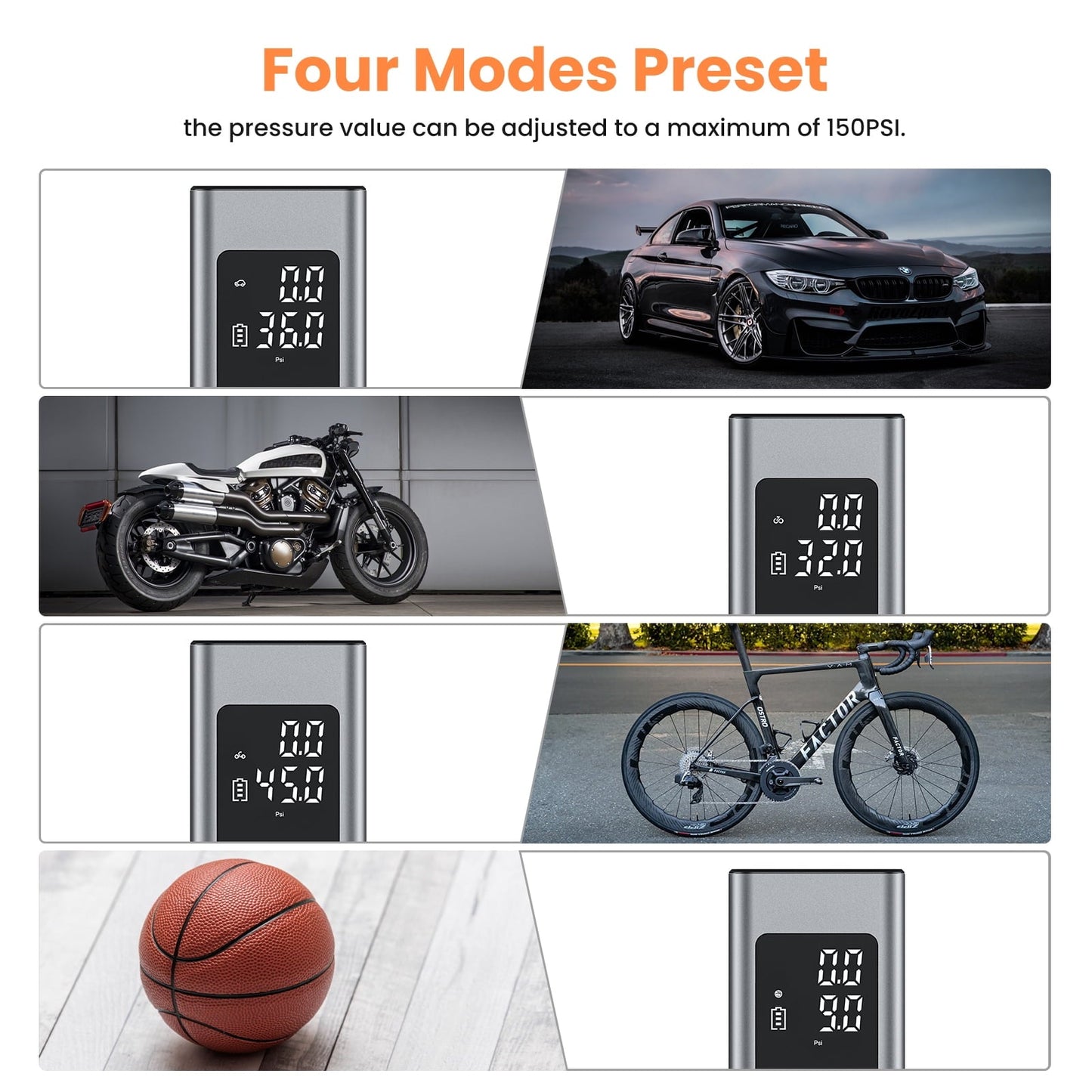 NEXPOW Tire Inflator Portable Air Compressor, 150 PSI Air Pump for Car Tires with Pressure Gauge, LED Light and Auto Shut-Off, Cordless Pump with Dual Power Supply for Cars, Bikes, Balls