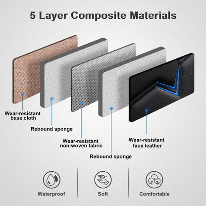 FANOTEK Black/Blue, PU Leather, Waterproof, Cushioned, Front Rear Seat Covers, 5 Pieces