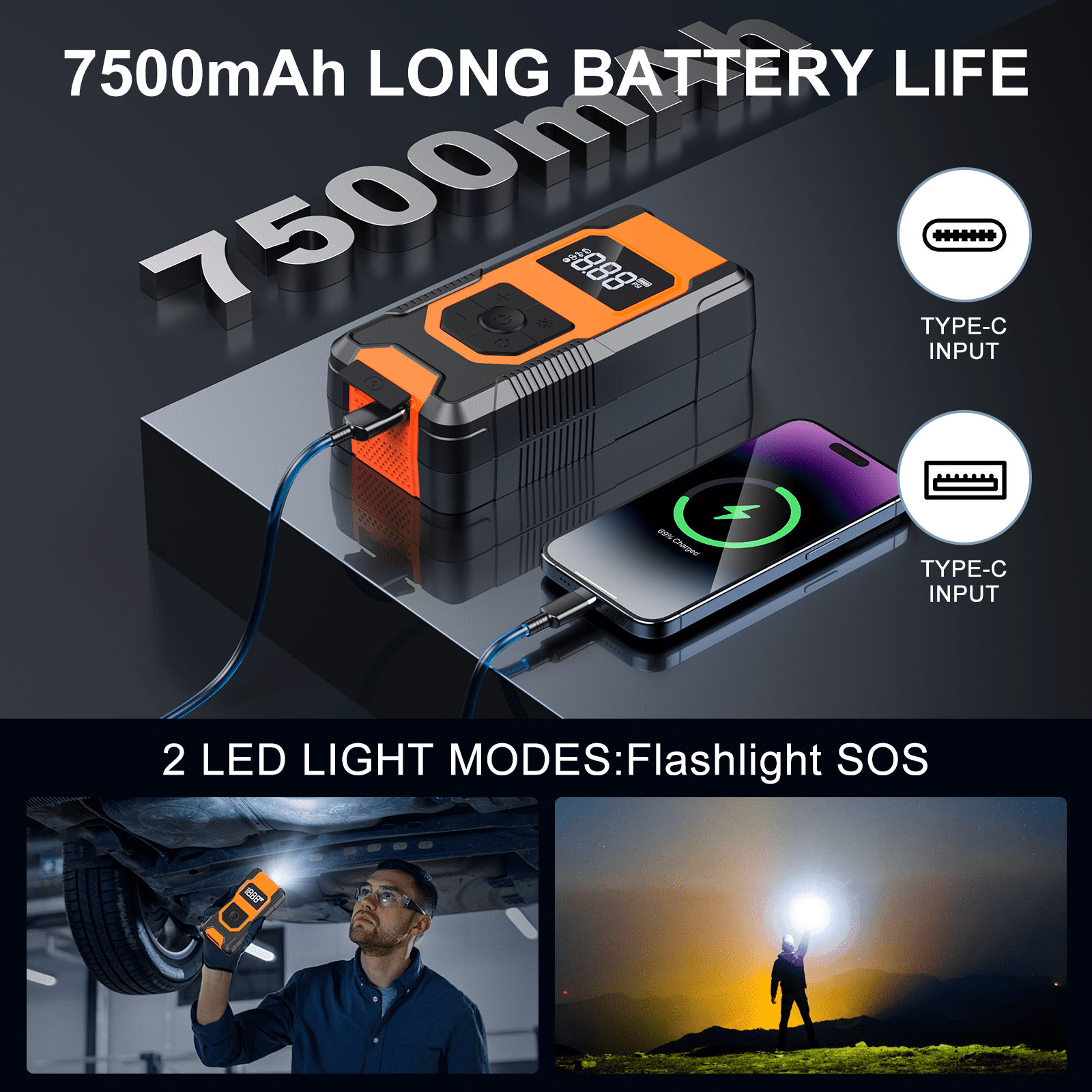 HOMPOW 150 PSI Cordless Tire Inflator - 3X Faster Portable Air Compressor with Digital Gauge, 12V DC Power Bank Compatible, for Car/Motorcycle/Bike Tires