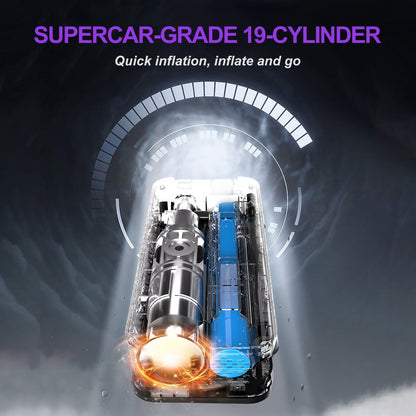 PHANCIR Cordless Tire Inflator Portable Air Compressor, 150 PSI Digital Display Multi-Function Air Pump with Automatic Shutoff & 3 Modes LED Light for Car, Motorcycles, Bicycles, Balls