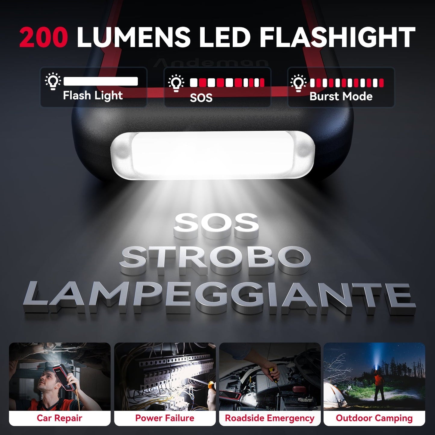 Audew (Andeman) Car Jump Starter, 3000A Peak 20000mAh Battery Jump Starter, Start Any 9L Gas Engine or up to 7L Diesel Engine, 12V Car Jumper, Battery Booster Power Pack, Type-C Quick Charge, Red