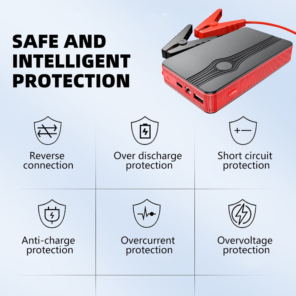 DFITO Emergency Power Starter, 20000 mAh Car Jump Starter Battery Power Bank, Vehicle Emergency Starting Booster for Car Boat Truck, Red