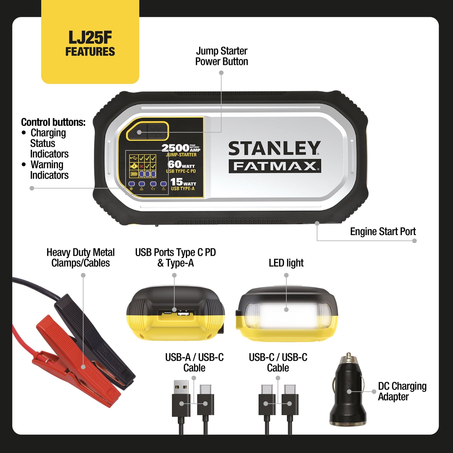 Stanley FatMax 1200A, Lithium Jump Starter with 15 Watt USB-A and USB-C Power, Includes clamps
