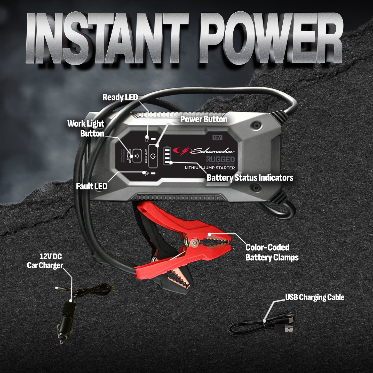 Schumacher Electric Rugged 1200A Lithium Car Battery Jump Starter and Power pack/Jump Box, USB Charging, 12V Sport, Auto, and Marine Batteries, SL1668