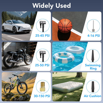 KT1 Tire Inflator Portable Air Compressor with Digital Pressure Gauge, LED Light, 150PSI Fast Inflation for Car, Bikes, Sports Balls, Inflatable Toys, Perfect for Families, Outdoor