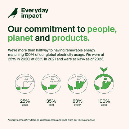 Belkin MagSafe Vent Mount Pro - MagSafe Phone Mount for Car, Magnetic Phone Holder Compatible with iPhone 16, iPhone 16 Pro, iPhone 16 Pro Max, iPhone 15 Series, iPhone 14 Series, and Mini - Gray