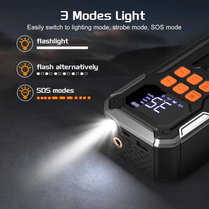 ACMOUNT 10000mAh 160PSI Tire Inflator, Portable Air Compressor, 3X Faster Inflation, Rechargeable Tire Air Pump With 5 Modes and 3-LED Light, Silver