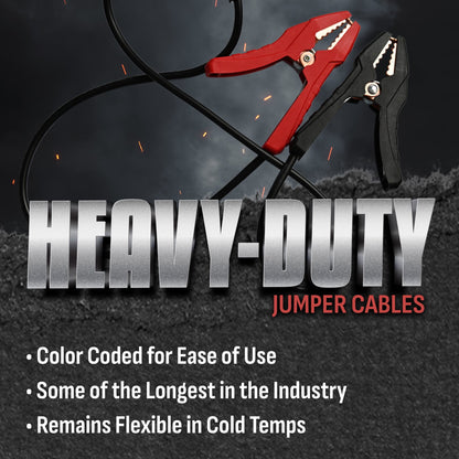 Schumacher Electric Rugged 1750A Lithium Car Battery Jump Starter and Power pack/Jump Box, USB Charging, 12V Sport, Auto, and Marine Batteries, SL1669