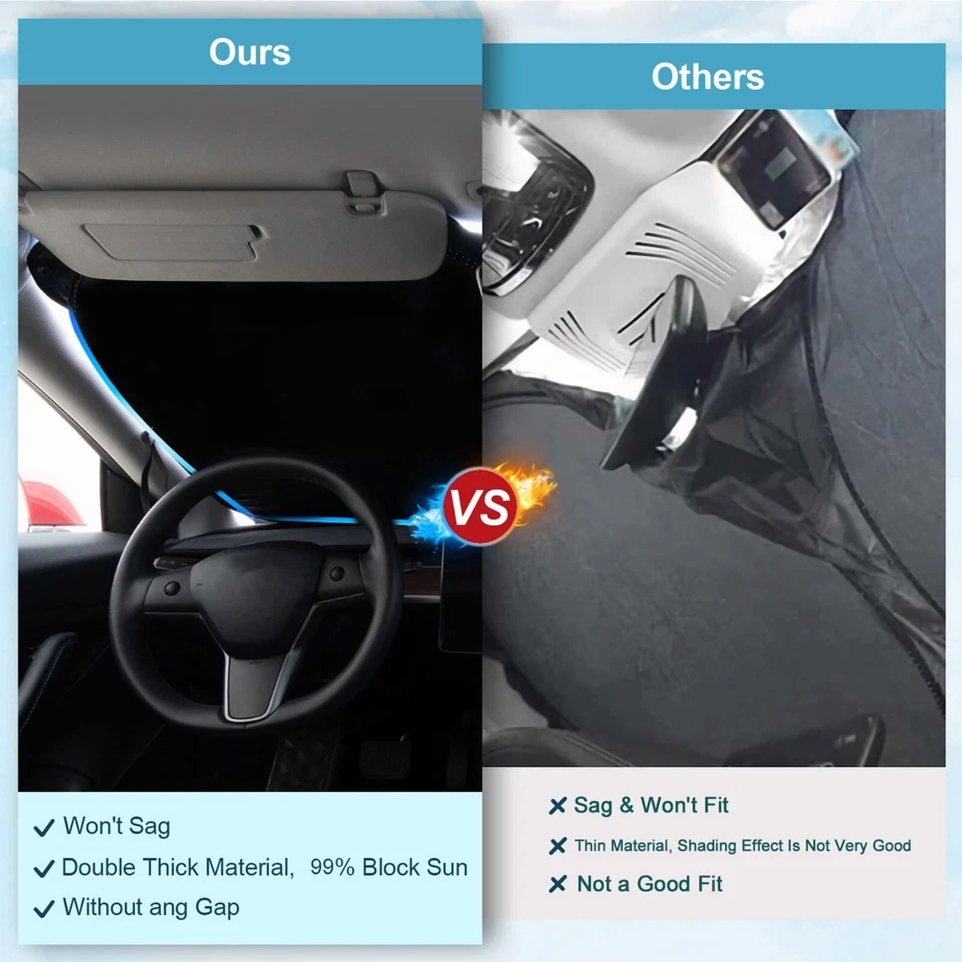 Car Sun Shade Us Flag Front Window Windshield Cover For Tesla Model 3 Y S X 2023