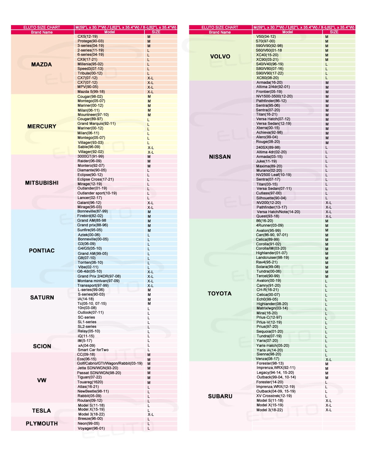 Audew Windshield Visor - High Quality Silver-Coated Polyester Car Sun Visor | Keep Your Car Cool, Protect Your Electronics, and Fit Your Windshield Perfectly