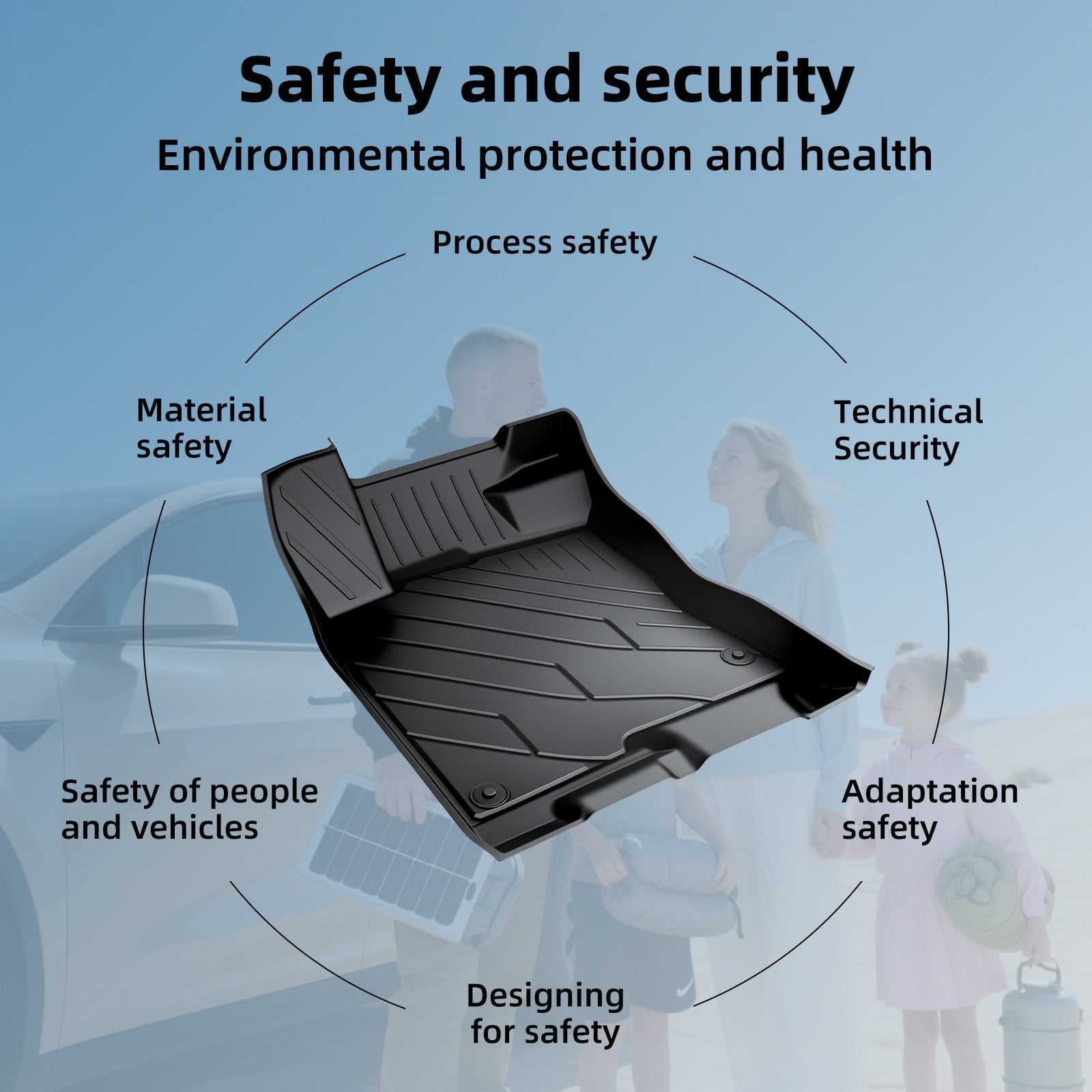 COMAUTO Floor Mats for Honda Civic 2022-2025 Sedan Hatchback Si(Include Sport,Not Hybrid)&Acura Integra 2023 2024 3D Custom Fit All Weather TPE Accessories,Full Set of 3 for Front,Rear