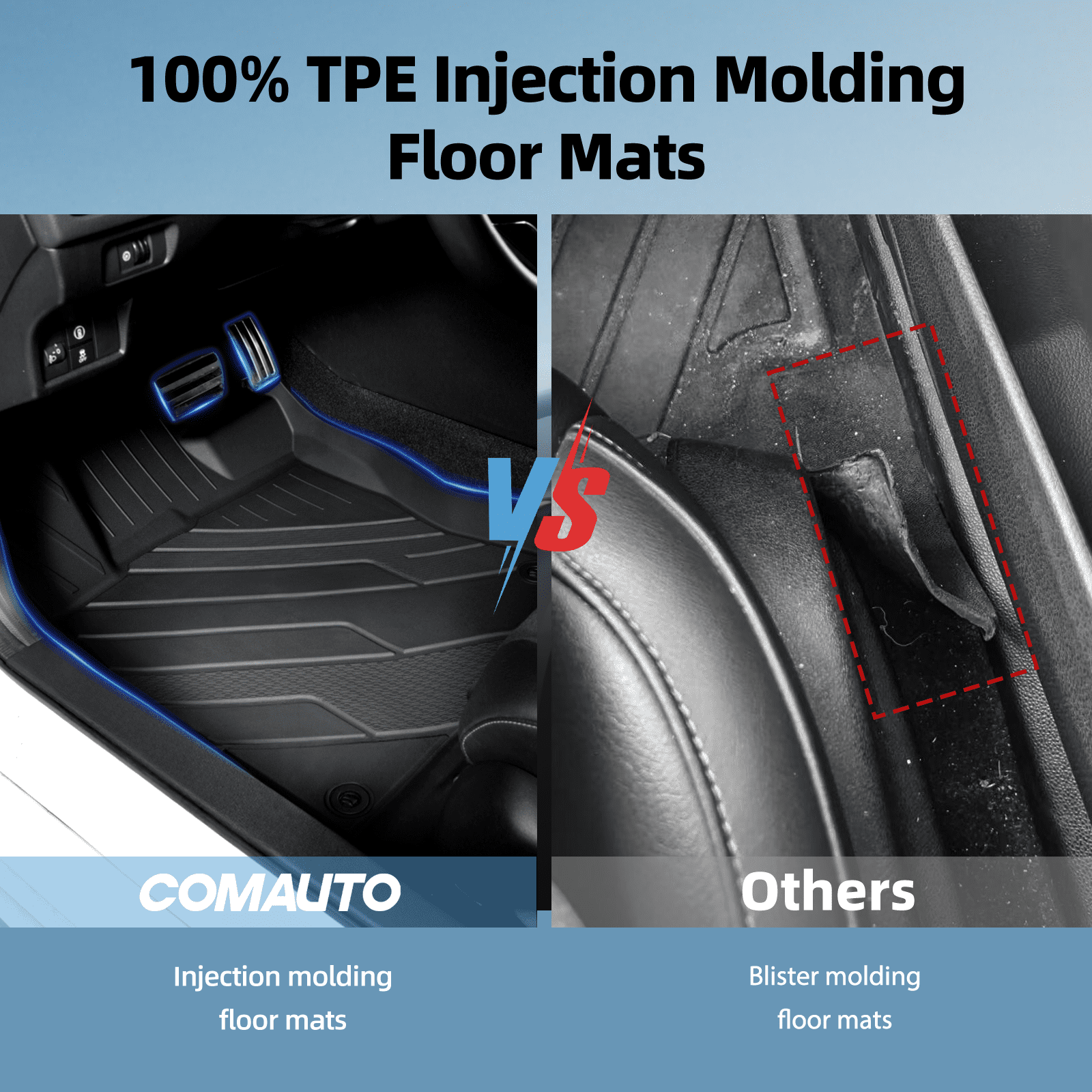 COMAUTO Floor Mats for Honda Civic 2022-2025 Sedan Hatchback Si(Include Sport,Not Hybrid)&Acura Integra 2023 2024 3D Custom Fit All Weather TPE Accessories,Full Set of 3 for Front,Rear