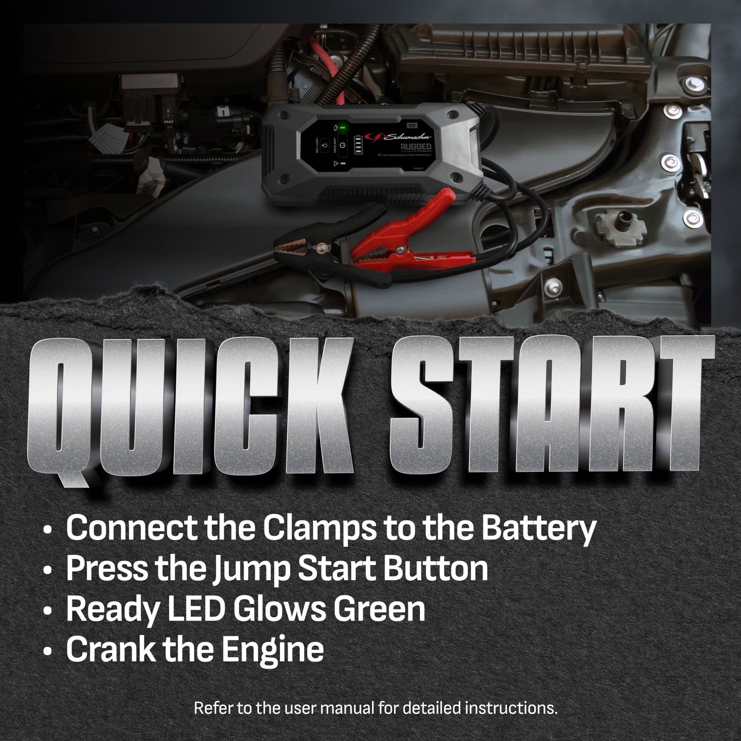 Schumacher Electric Rugged 1750A Lithium Car Battery Jump Starter and Power pack/Jump Box, USB Charging, 12V Sport, Auto, and Marine Batteries, SL1669